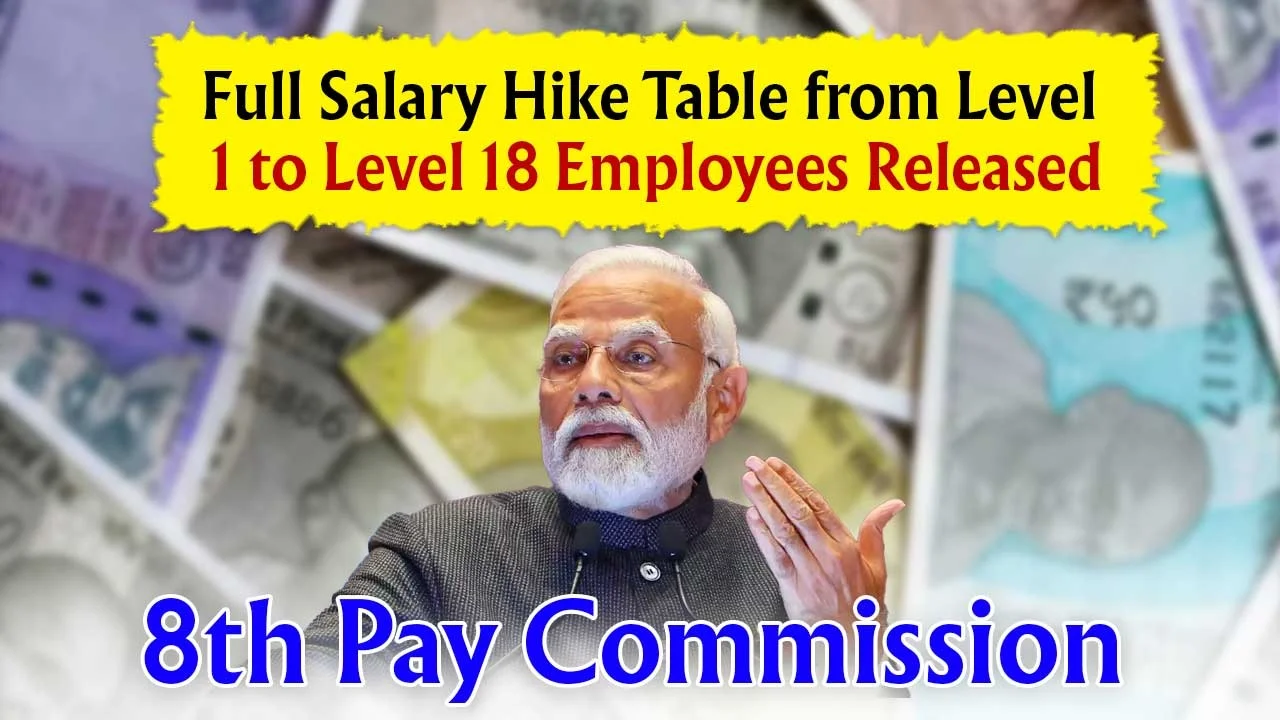 8th pay commission